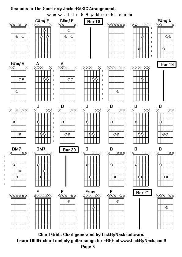 Chord Grids Chart of chord melody fingerstyle guitar song-Seasons In The Sun-Terry Jacks-BASIC Arrangement,generated by LickByNeck software.